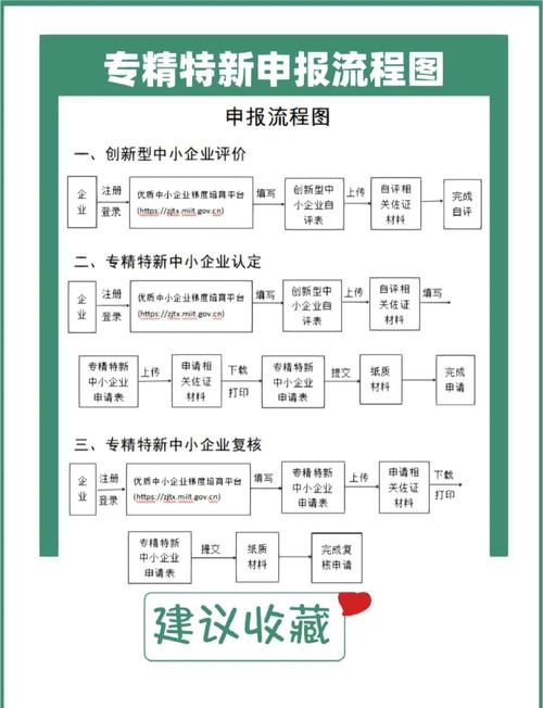 审核员资格_外审员审核证_审核员资格证有用吗