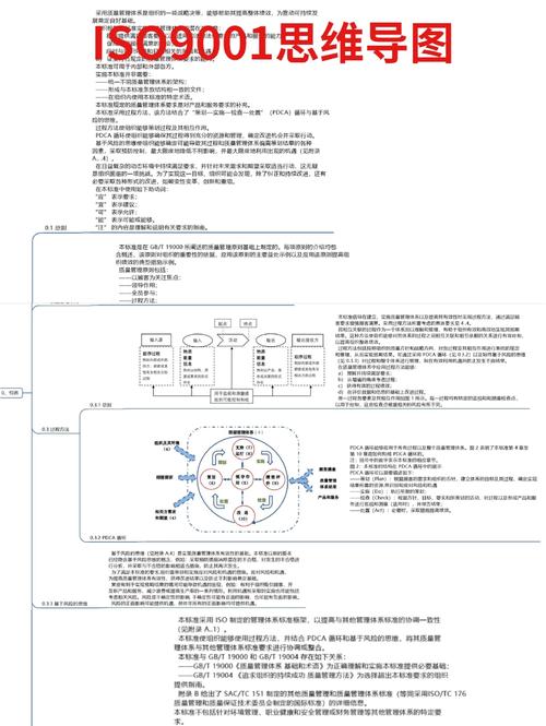 CCAA审核员考试时间地点_iso审核员注册网址_ISO9001审核员报名流程