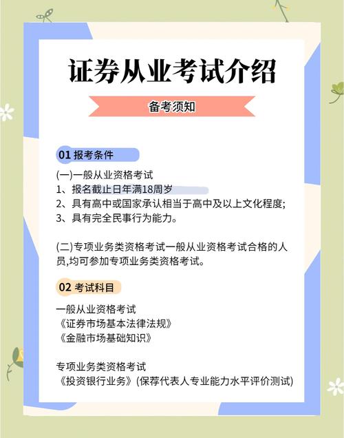 证券从业资格证报名费_证券业从业资格考试专业资格考试_证券业从业资格考试入门资格考试