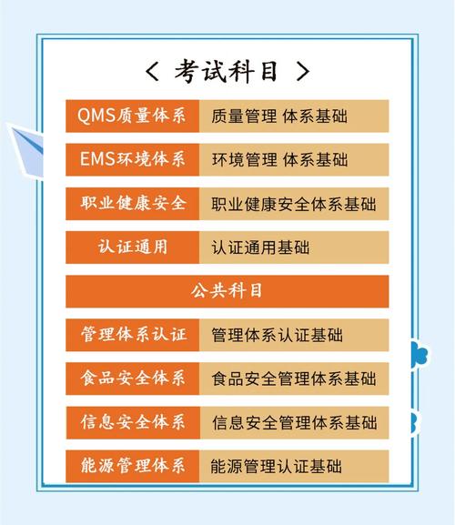 9001体系审核员考试好考吗_体系审核员考试时间_体系审核员报考通过率