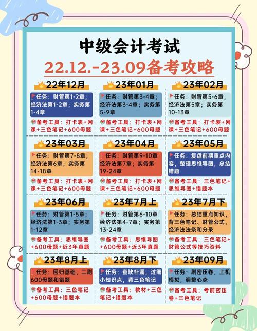 从业报考会计资格条件_怎样报考会计从业资格_从业报考会计资格考试