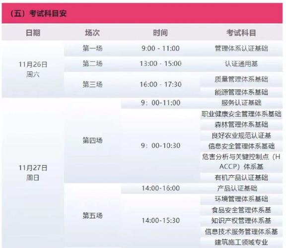 国家注册审核员证书含金量高吗 要点