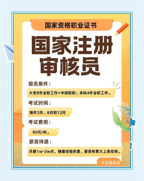 质量审核员考试难不难？难度与 流程