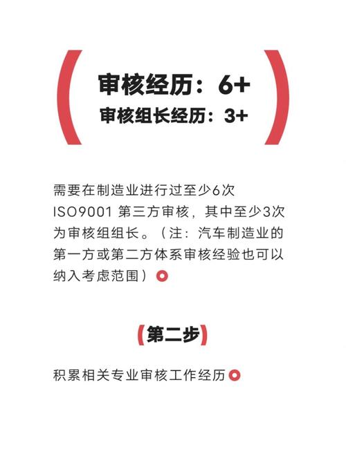 外审员证书怎么查询？有效期与 要点