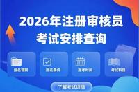 想做三体系审核员？先搞懂它的 流程